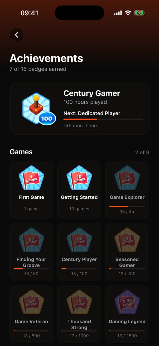 Achievements screen in Prysm